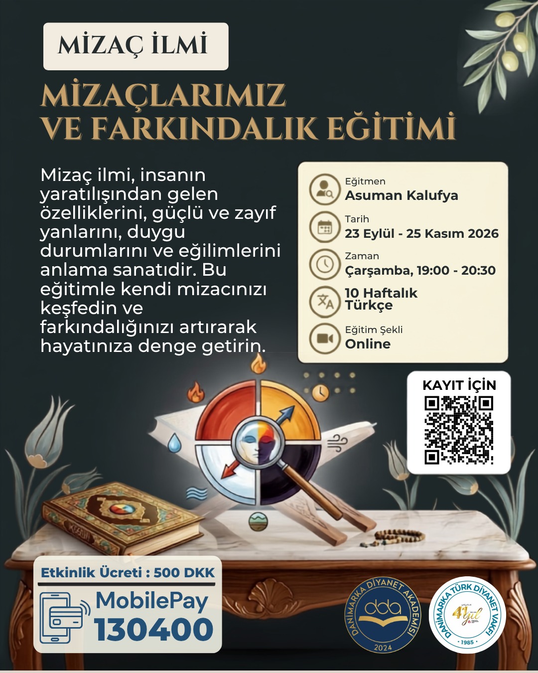Mizaç İlmi